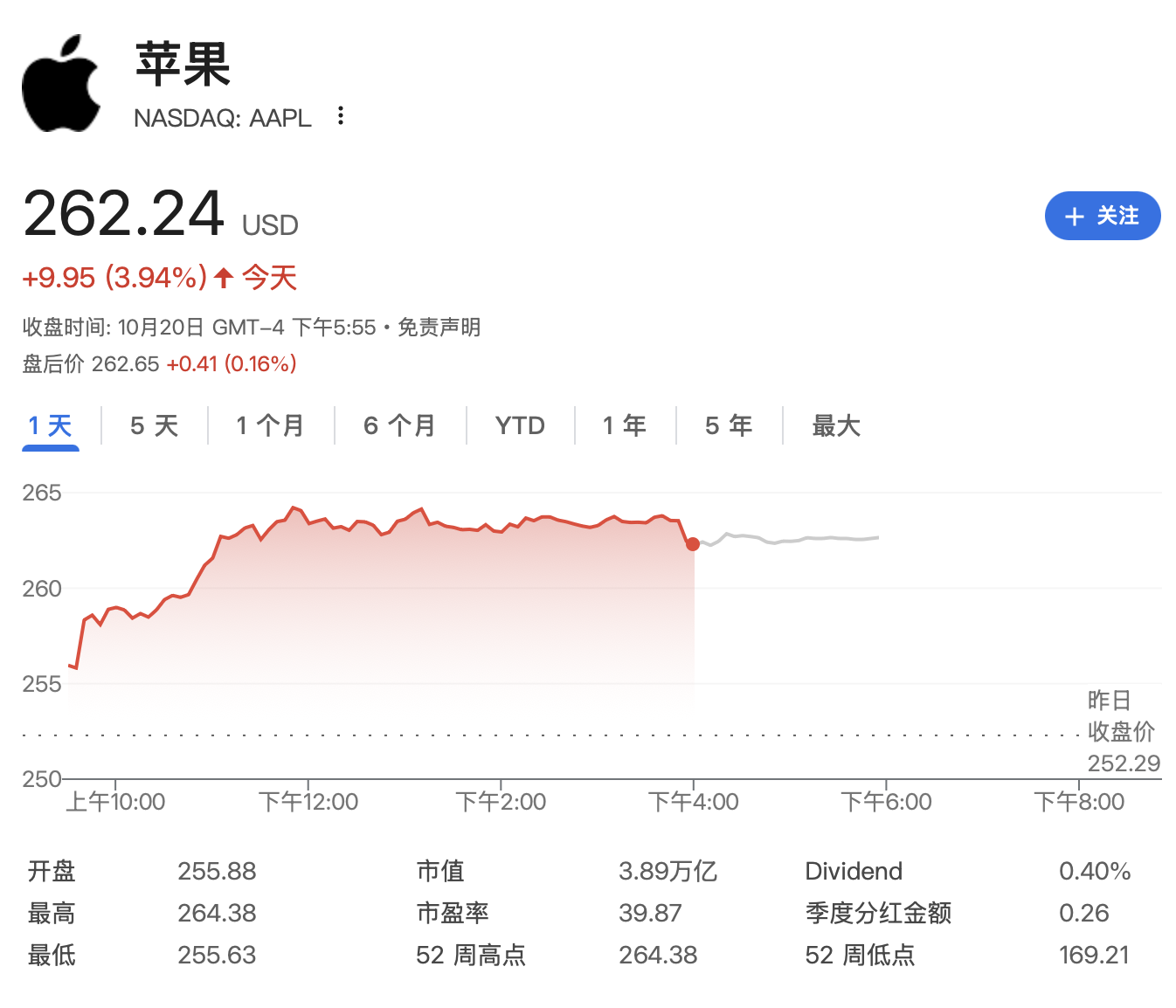 苹果股价今年首创新高!iPhone 17热卖引爆换机潮