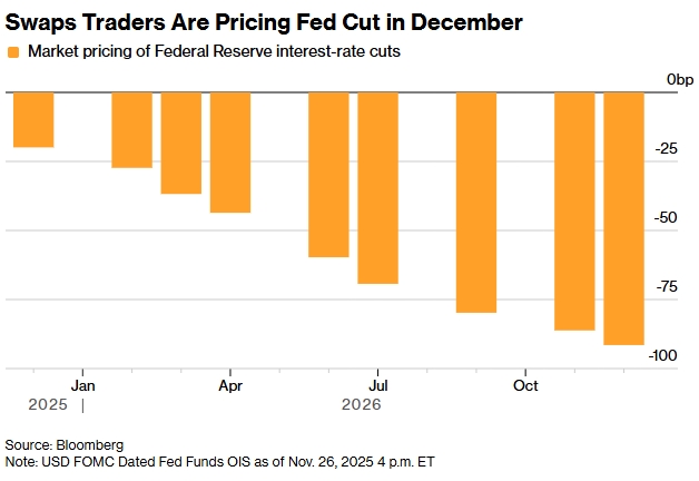 美联储褐皮书显示消费与就业双双走软