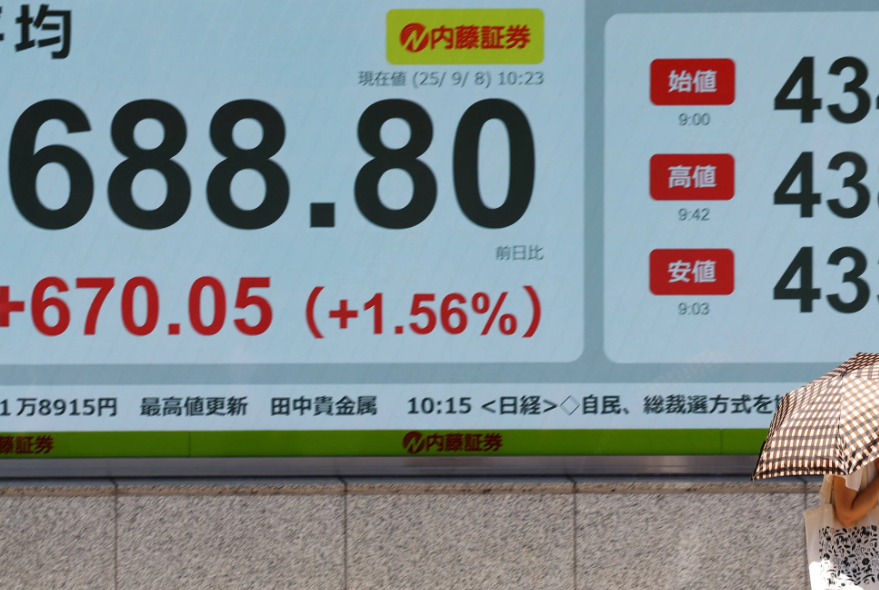 金属和橡胶股领涨 日经指数上涨1.0%