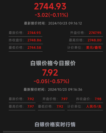 银价企稳 隔夜创下五年最大单日跌幅